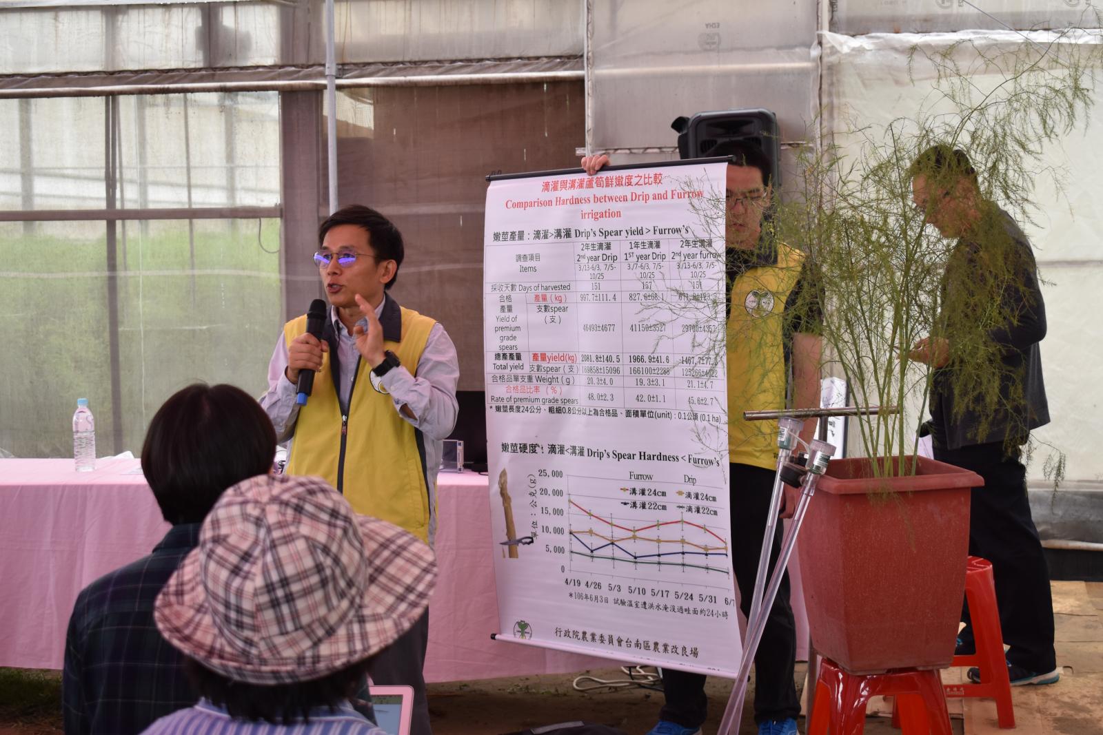 本場謝明憲站長解說「節水滴灌建置要件及實際應用」