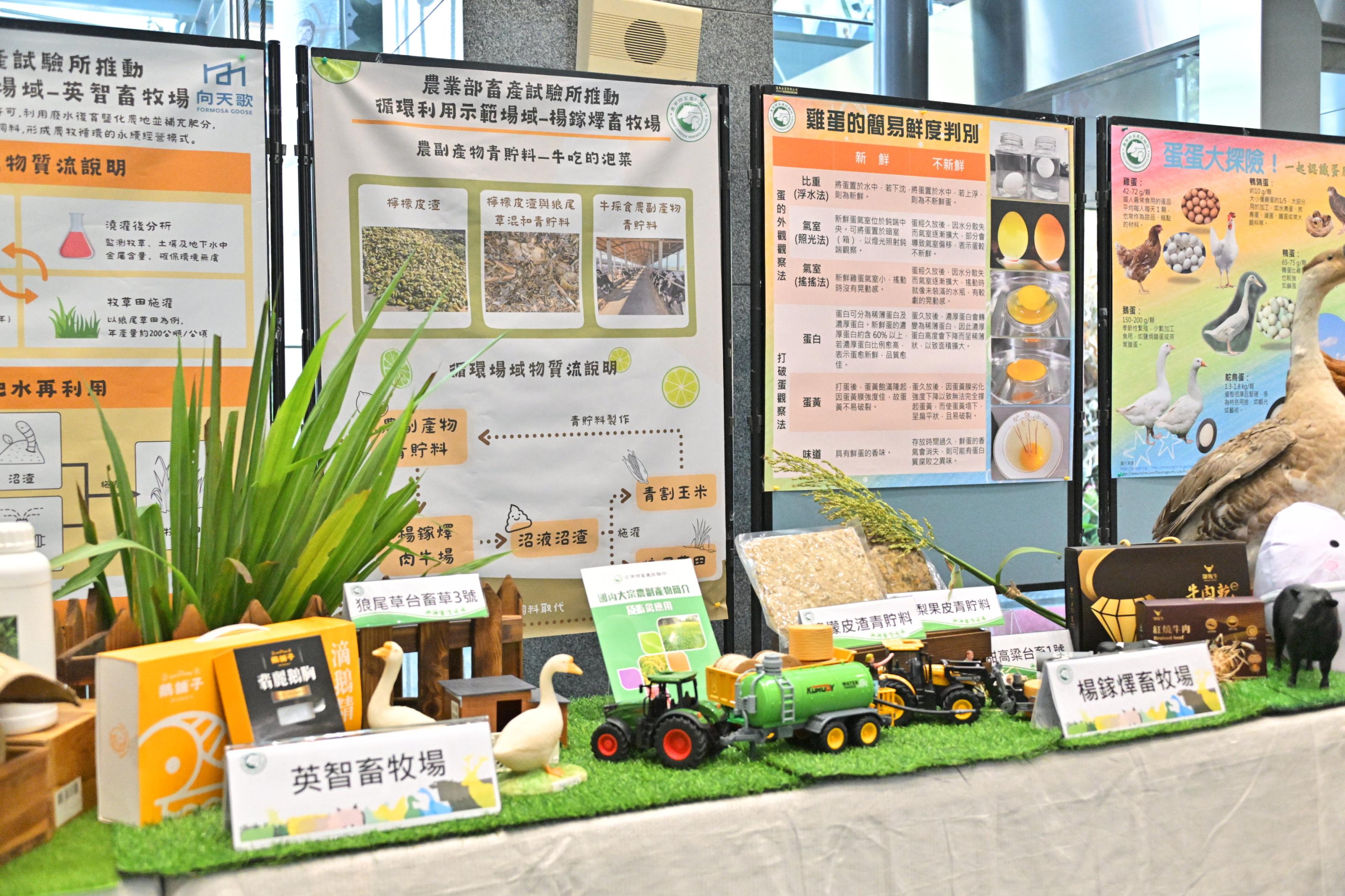 畜產試驗所成果