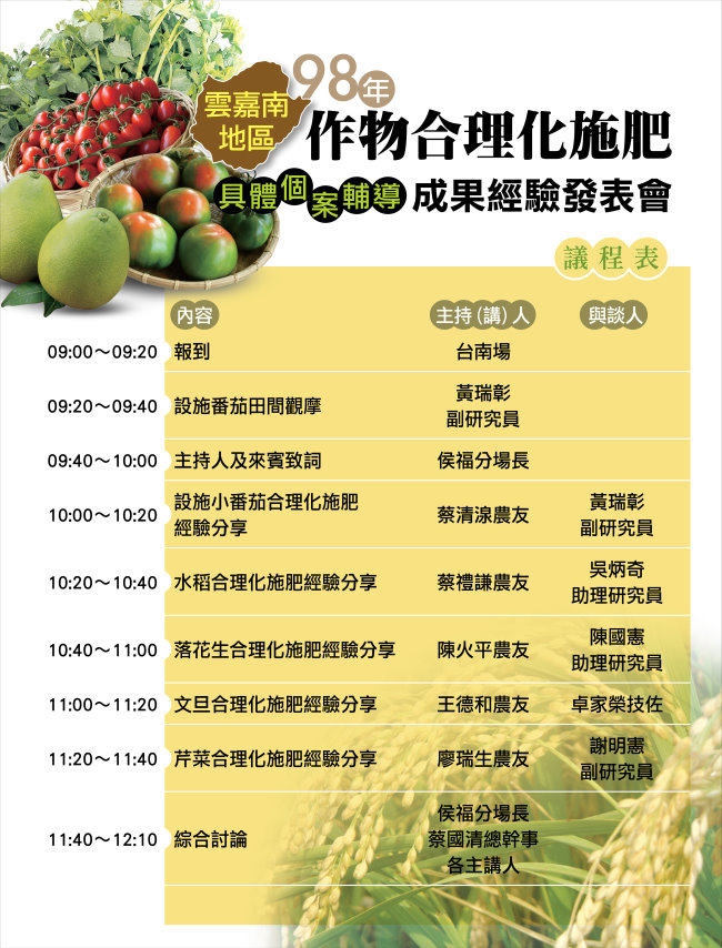 雲嘉南地區作物合理化施肥具體個案輔導成果經驗發表會議程
