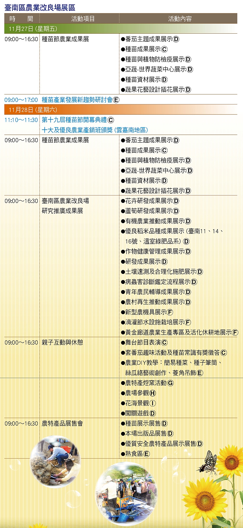 台南場場區活動