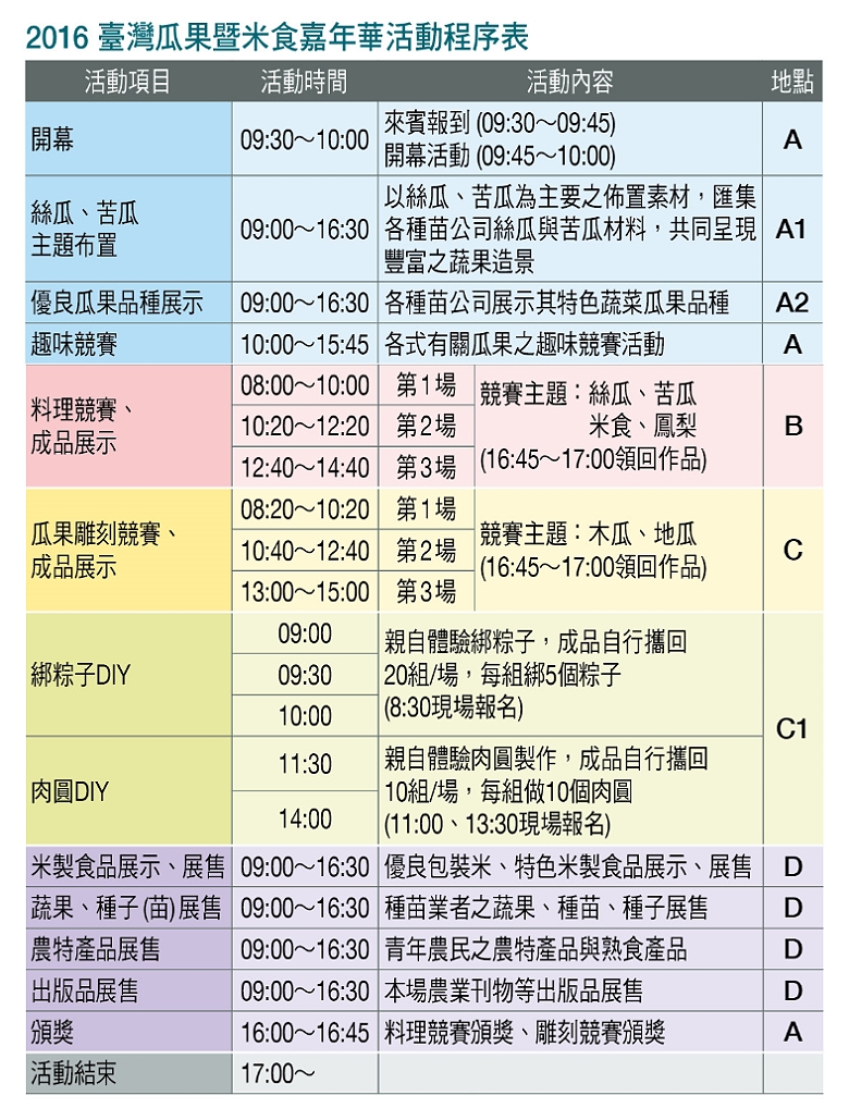 2016臺灣瓜果節活動程序表