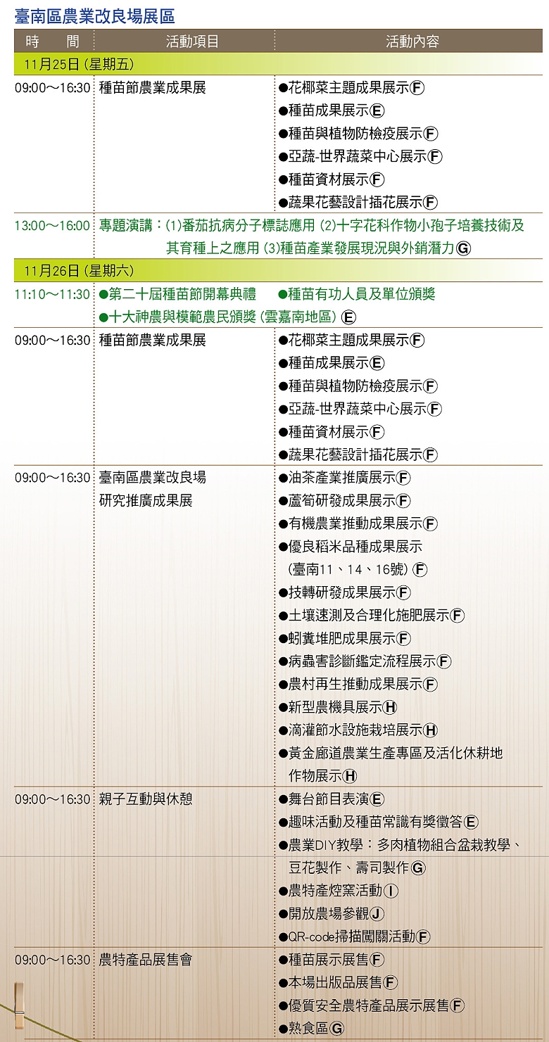 2016農畜聯合開放日暨第20屆種苗節台南農改場場區活動