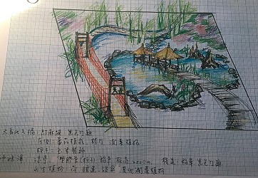 林雅惠老師的布展規劃手稿 2