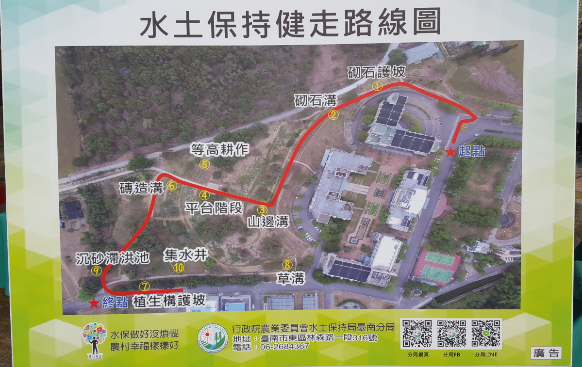 水保宣導月新勇坡健走路線