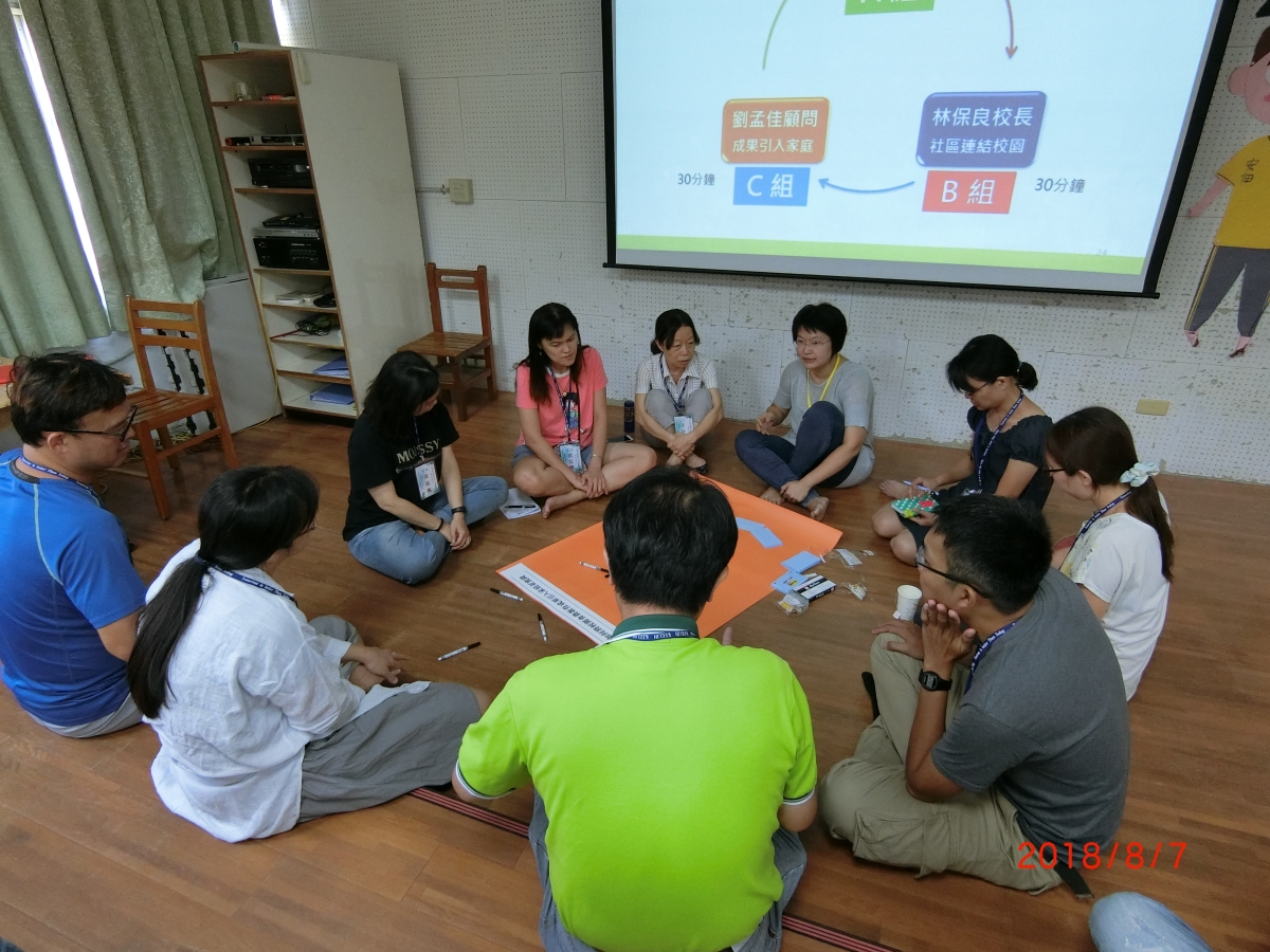 世界咖啡館討論食農教育議題