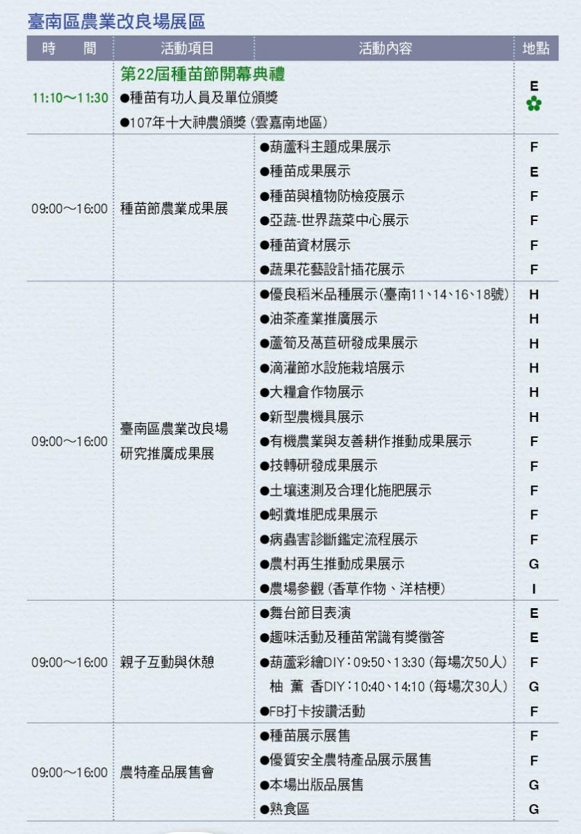 臺南區農業改良場展區活動時間表