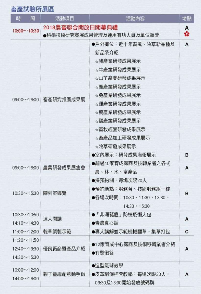 畜產試驗所展區活動時間表