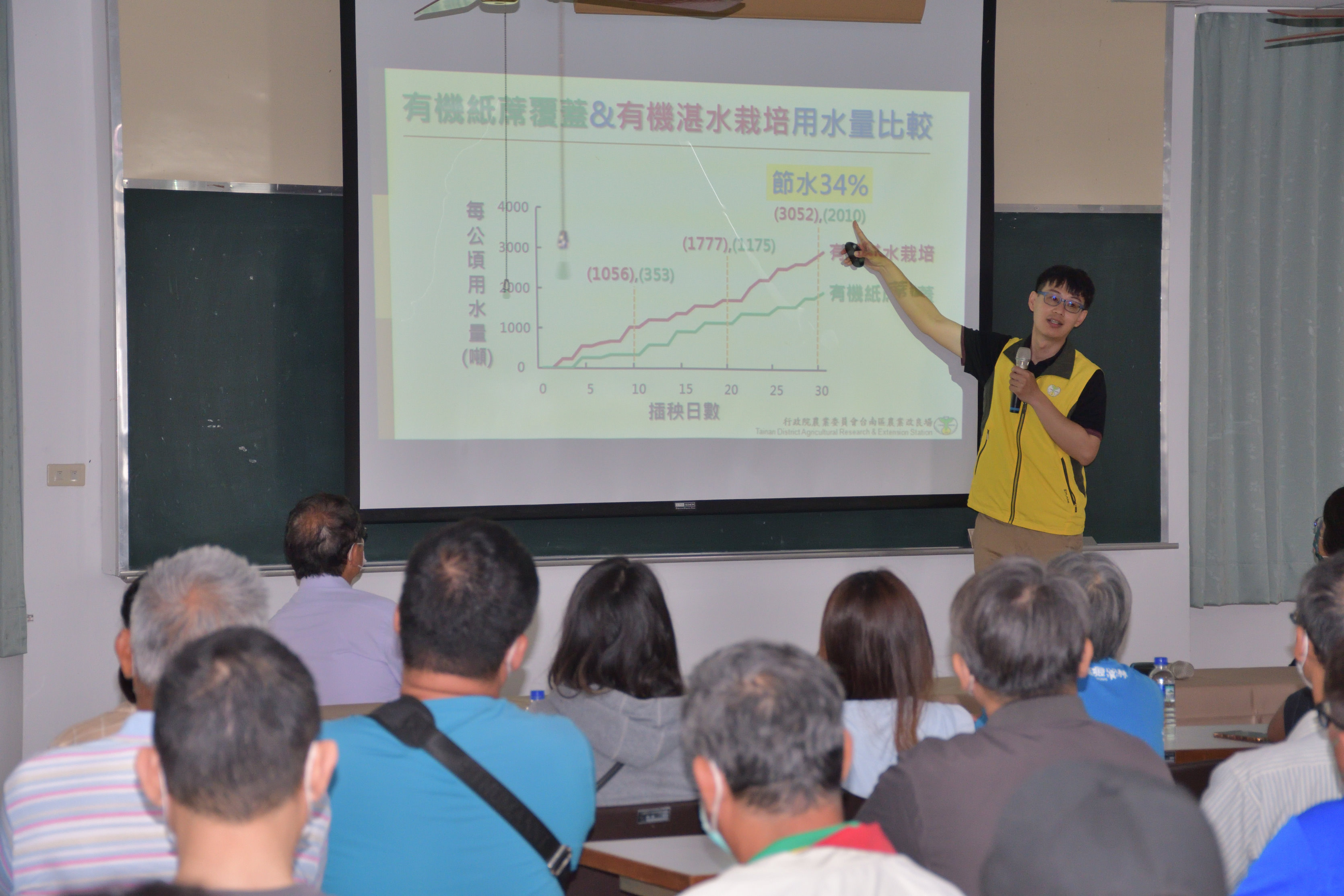 研究人員解說紙蓆插秧對於灌溉水節省效益