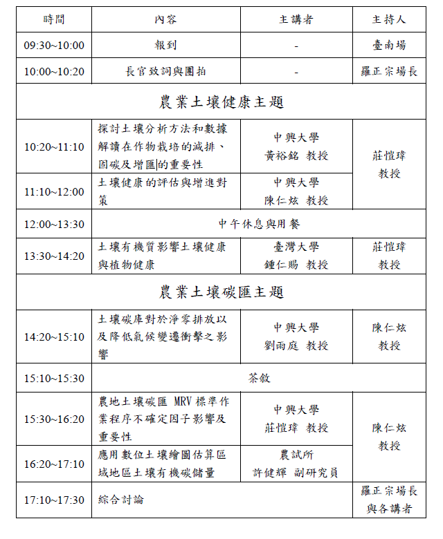 農業土壤健康暨碳匯管理研討會議程