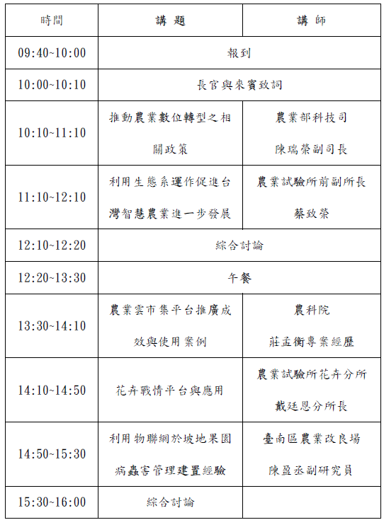 農業數位工具與應用分享會【報名場次】議程
