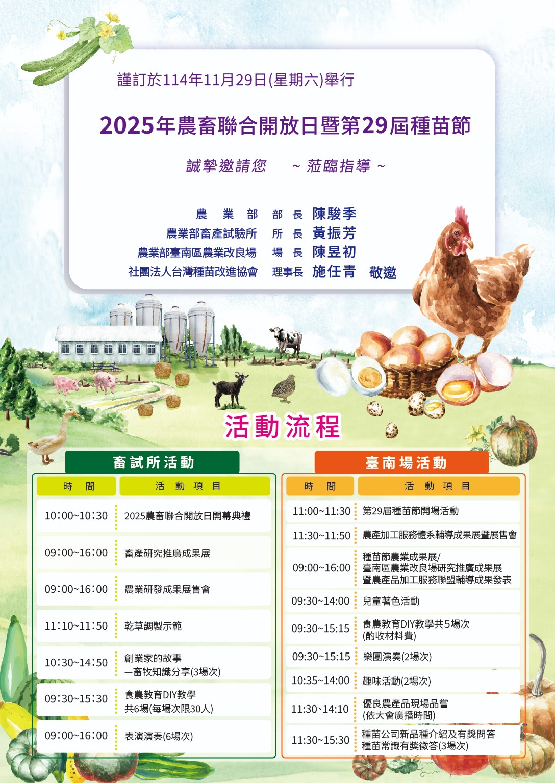 邀請卡活動流程